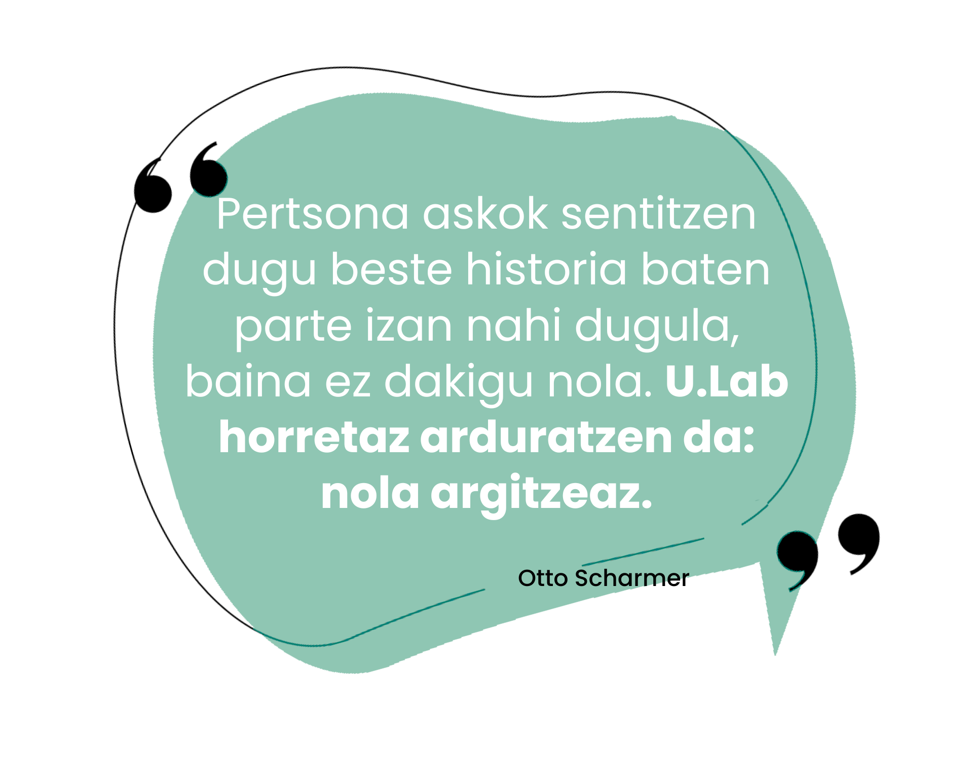 U.Lab 2025 U.Lab 2025