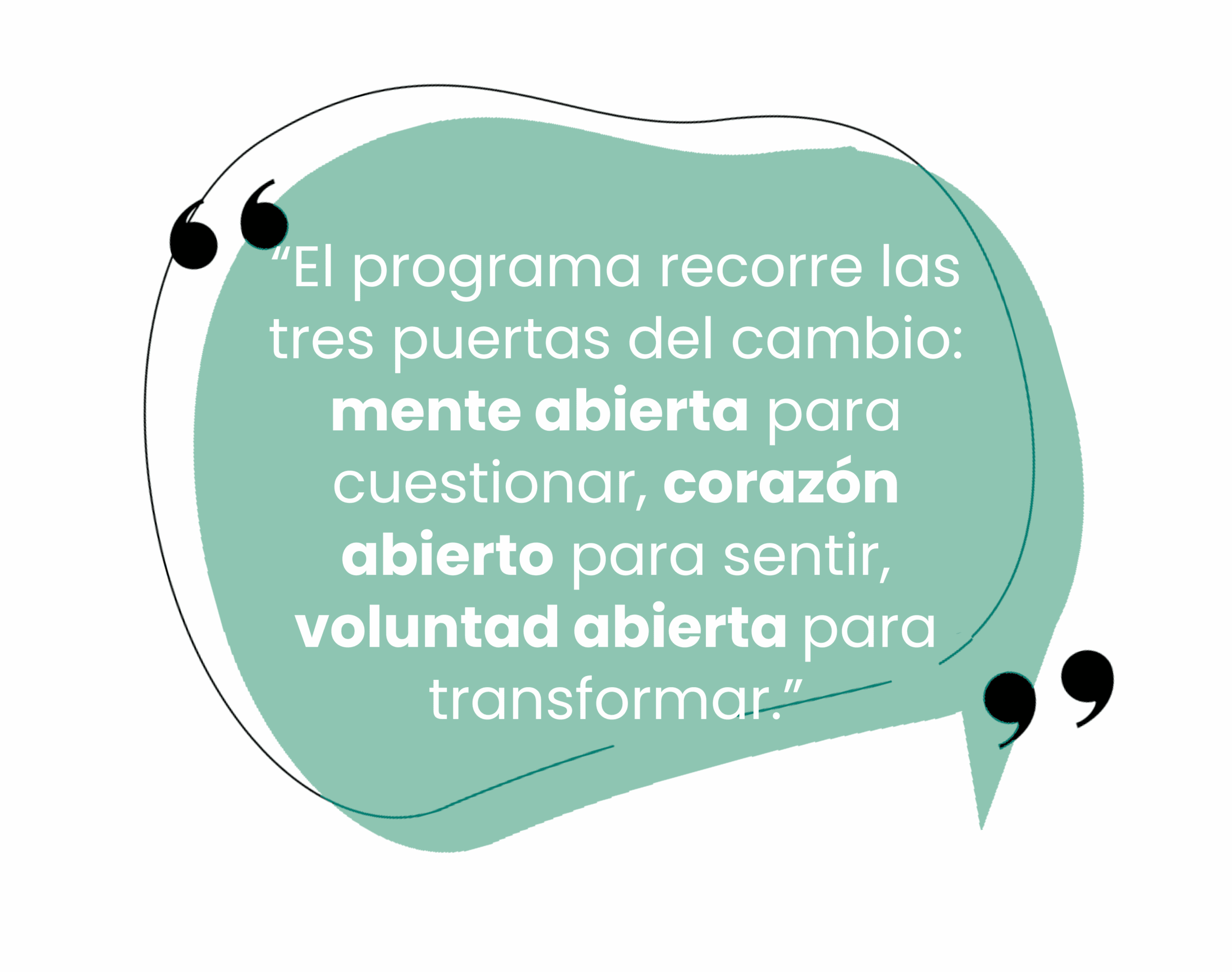 U.Lab 2025 U.Lab 2025